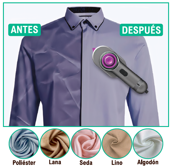Plancha de Vapor Inteligente – Ropa Perfecta en Cualquier Posición
